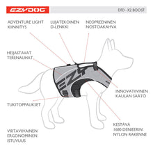 Lataa kuva Galleria-katseluun, EZYDOG DFD X2 BOOST UIMALIIVIT - Punainen