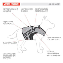 Lataa kuva Galleria-katseluun, EZYDOG DFD X2 BOOST UIMALIIVIT - Keltainen