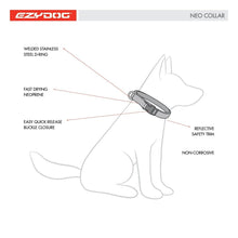 Lataa kuva Galleria-katseluun, EZYDOG KAULAPANTA LEVEÄ - PUNAINEN